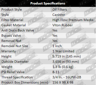 Oil-Filter-Falcon-OF815-Specification-Table