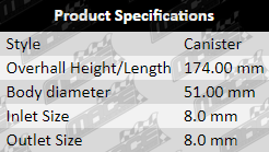Fuel-Filter-Mustang-FF808-Specification-Table