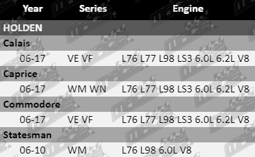 Filter-Service-Kit-Commodore-SK811-VFG