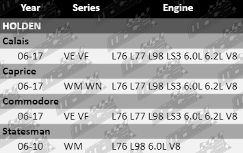 Filter-Service-Kit-Commodore-SK816-VFG