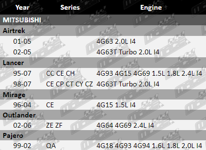 Air-Filter-Pajero-AF444-VFG