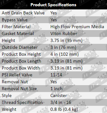Oil-Filter-Mazda3-OF428-Specification-Table