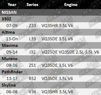 Ignition-Coils-Maxima-IG632-VFG