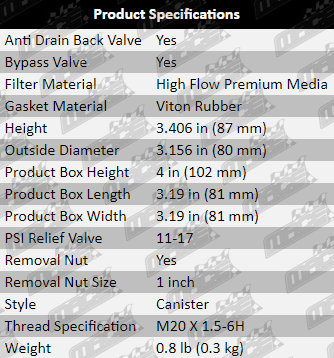 Oil-Filter-Pajero-OF435-Specification-Table