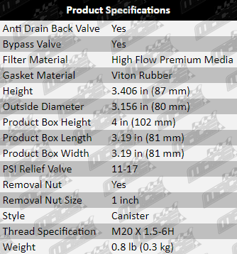 Oil-Filter-3000GT-OF630-Specification-Table
