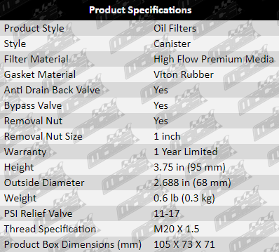 Oil-Filter-Maxima-OF631-Specification-Table