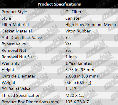 Oil-Filter-Patrol-OF632-Specification-Table