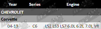 Ignition-Leads-Corvette-IGL812-VFG
