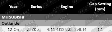 Spark-Plugs-Outlander-SP465-VFG