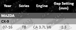 Spark-Plugs-CX-9-SP692-SP693-VFG