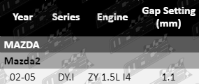 Ignition-Kit-IGK437-VFG
