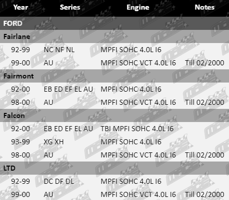 Sensor-TBI-SNS632-VFG