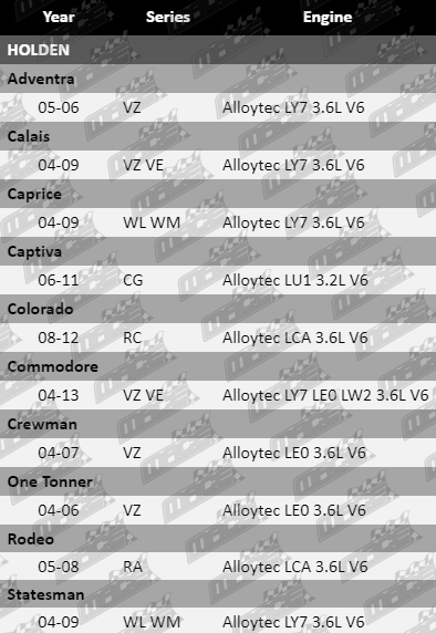 Injector-Repair-Commodore-INJ606-VFG