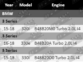 Performance-Upgrade-3_Series-PP429-VFG