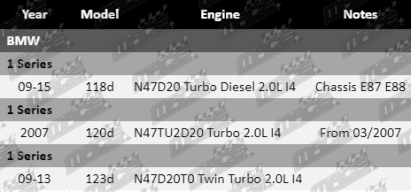 Performance-Upgrade-1_Serise-PP433-VFG
