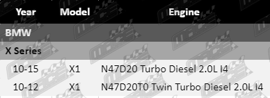 Performance-Upgrade-X_Series-PP434-VFG