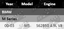 Performance-Upgrade-M_Series-PP833-VFG-UPDATED