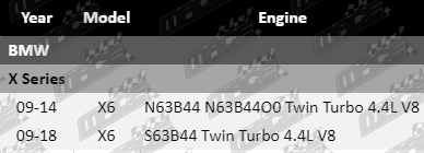Performance-Upgrade-X-Serise-PP842-VFG