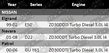 Timing-Chain-Kit-Navara-TC405-VFG