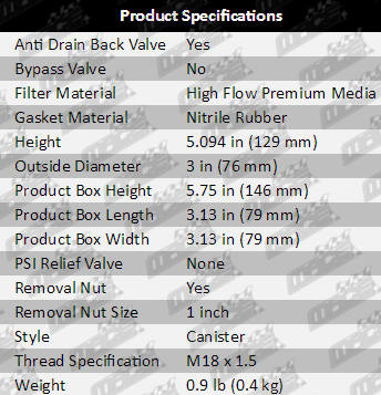 Oil-Filter-Commodore-OF601-Table-Secification