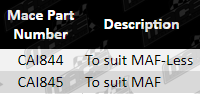 CAI844-Parts-Guide