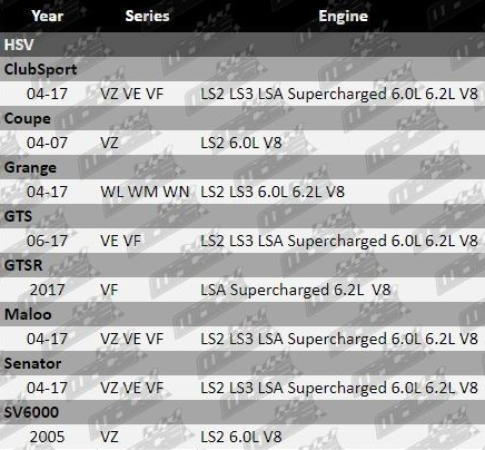 Cover-Kit-Clubsport-CSB802-VFG-Updated