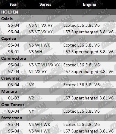 VALVE REGRIND GASKET SET FOR HOLDEN STATESMAN VS WH WK L67 SUPERCHARGED 3.8L V6 
