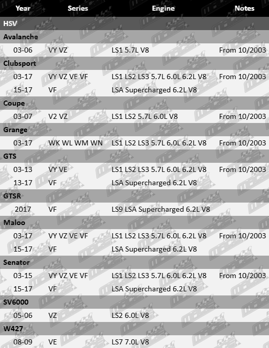 ARP804-Vfg-Updated