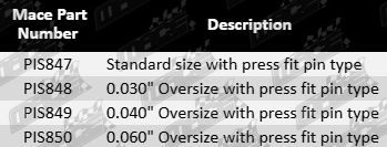 PIS847-Parts-Guide
