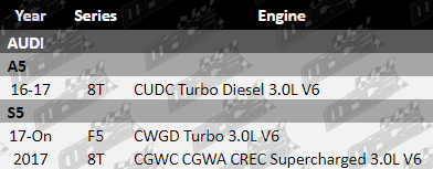 ETC671-VFG-Updated