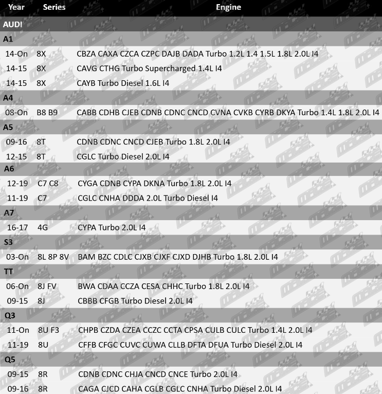 ETC456-Vfg-Updated-Final-1