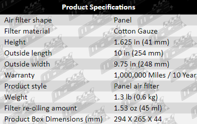 AF414-SPECS