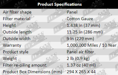 PS_Table