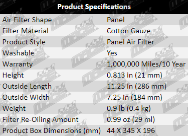 AF615-SPECS