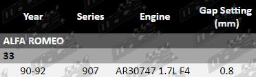 vfg-SP437,SP438