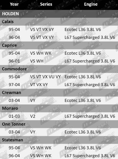 GSK608,_GSK631-VFG-Updated