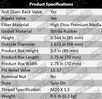 OF631-Product-Specification-Table-Updated