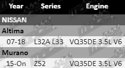 VFG_ETC6129