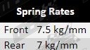 spring_rate