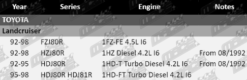 Disc-Break-Rotor-Set-Landcruiser-BRK6114-VFG