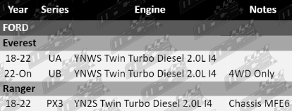 Disc-Break-Rotor-Set-Ranger-BRK495-VFG