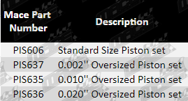 Parts_Guide_PIS606