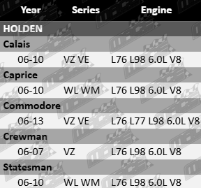 Water-Pump-Commodore-WP802-VFG-Updated