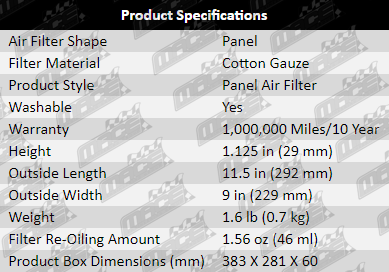 af424_sPEVCOFOCATION_TABLE