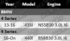 Throttle-Controllers-4-Series-ETC638-VFG-Updated